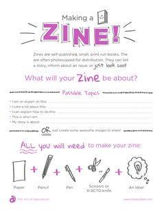 a poster that says making a zine what will your zone be about? and has pictures