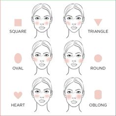 Where To Apply Makeup Face Shapes, Makeup Types Face Shapes, Blush Guide Face Shapes, Blush For Face Type, Make Up For Face Shapes, Makeup To Fit Your Face, Makeup Placement Face Shape, V Shaped Face Makeup, Blush On Square Face