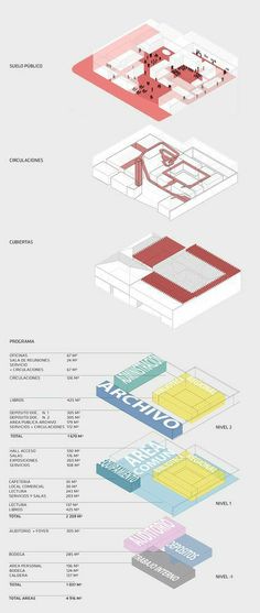 an info sheet with different types of buildings and their names in red, white, blue, yellow and pink