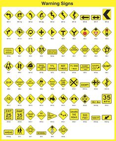 various road signs are shown in yellow and black, with the words warning signs above them