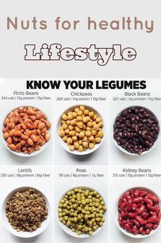 nuts for healthy life style know your legumes, click here to see the list