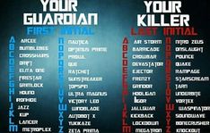 a poster with the words your guardian, your killer and their names in red white and blue