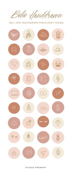 a poster with different types of items on it