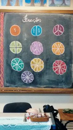 a chalkboard with colorful circles on it in front of a dining room table and chairs