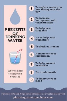 Water Health Benefits, Water Tracker, Healing Waters, Water Intake