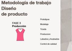 an advertisement for a women's t - shirt with the words product written in spanish