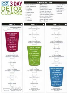 3-Day Detox Cleanse [ SkinnyFoxDetox.com ] #skinny #detox #health 3 Day Detox Cleanse, Salt Detox, Detox Cleanse Diet, Healthy Detox Cleanse, Lemon Detox, 3 Day Detox, Mark Hyman, Smoothie Cleanse