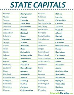 the state capital cities and their names