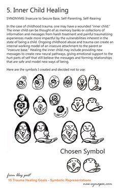 Art Of Healing, Internal Family Systems, Family Meeting, Family Systems, Inner Child Healing, Symbolic Representation, Child Therapy, Therapy Tools, Inner Healing