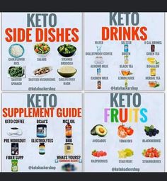 Dirty Keto Meal Plan, Keto Diet Side Effects, Dirty Keto, Keto Veggies