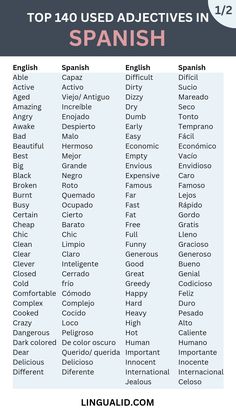 Top 140 Used Adjectives in Spanish French Adjectives List, Most Common Words In French, Adjectives In French, Learning To Speak French, French Vocabulary Words, French Common Words, Daily French Phrases, French Vocabulary Lists, French Vocabulary Flashcards