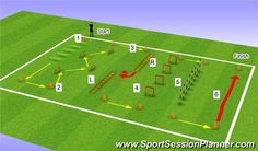 the soccer field is shown with arrows pointing in different directions