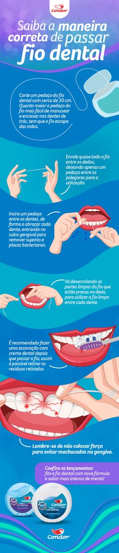 Você sabe utilizar o fio dental da forma correta para garantir a limpeza completa dos seus dentes? A Condor te ensina a usar o fio do jeito certo para remover toda a sujeira acumulada nos dentes, confira. Amazon Prime