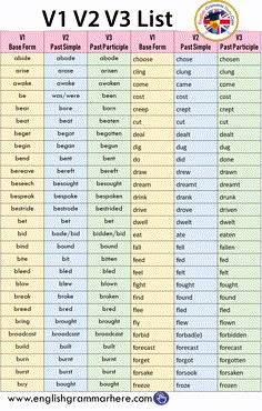 a list of english words and phrases for children to use in their classroom or home