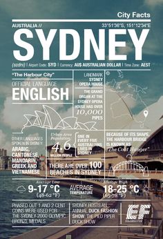 an advertisement for sydney, australia on the water