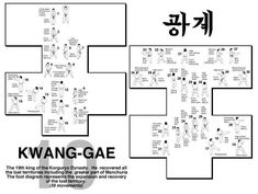 the diagram for kwang - gae's martial moves in various languages and numbers