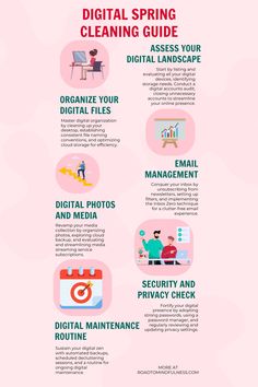 a pink poster with the words digital spring cleaning guide