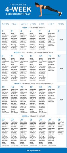 the 4 - week core strength plan is shown in blue and white with an image of a