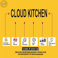 the cloud kitchen poster is shown with different types of business related items in black and white