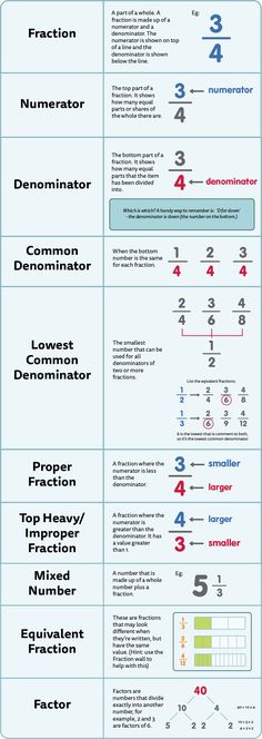 an info sheet with numbers and symbols for different types of boats in the ocean, including one