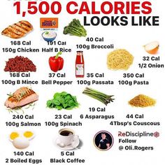 500 Calories, Keto Meal Plan, Salmon Recipes, Keto Diet Recipes, Nutritious Meals, Diet Recipes, Keto Diet, Keto Recipes, Meal Planning