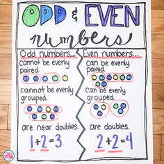 an odd and even numbers poster on a wooden floor