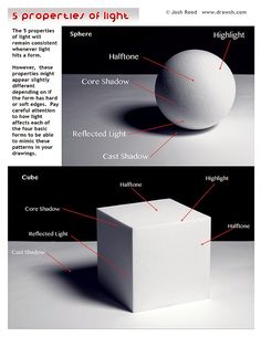 two different views of an object with labels on it