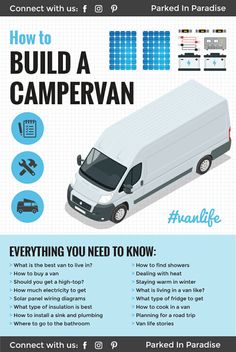 an info sheet describing how to build a campervan