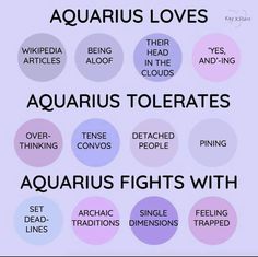 an image of aquarius in different colors with the words aquarius above them and below it