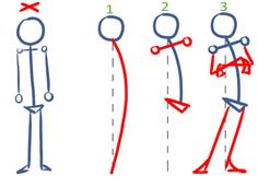 an image of how to draw a man with different postures and body parts on the same line