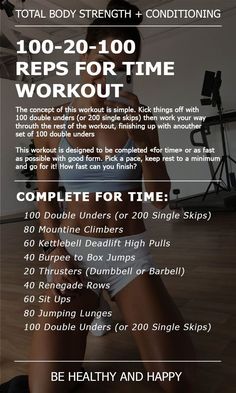 Boxing Cardio, Burpee Workout, Kettlebell Routines, Kettlebell Benefits, Hotel Workout, Kettlebell Abs, Emom Workout, Kettlebell Challenge