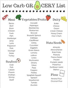 Sausage And Green Beans, Low Carb Grocery List, Low Carb Grocery, Keto Grocery List, Keto Brownies, Keto Diet Food List, Diets For Beginners, Diet Food List, Diet Keto