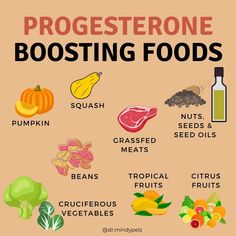 Progesterone Foods, Cauliflower Brussel Sprouts, Increase Progesterone, Dr Mindy Pelz, Hormone Balancing Diet, Fertility Health, Grass Fed Meat