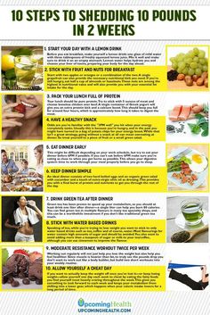 10 steps to shedding 10 pounds in 2 week 10 Pounds In 2 Weeks, Fast Life, Jillian Michaels, Lose 5 Pounds, Lose 15 Pounds, Lose 30 Pounds, Diet Vegetarian, Diet Meal, Diet Keto