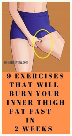 I’m so grateful I get to be here. Mind-blowing information! Thigh Toning Exercises, Corp Perfect, Latihan Dada, Exercise To Reduce Thighs, Inner Thigh Workout, Lean Legs, Thigh Fat, Thigh Exercises, At Home Workout Plan