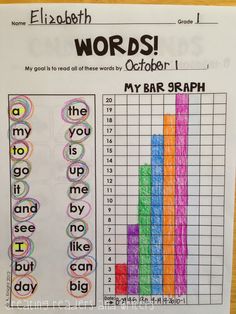 a poster with words and pictures on it that says,'my bar graph '