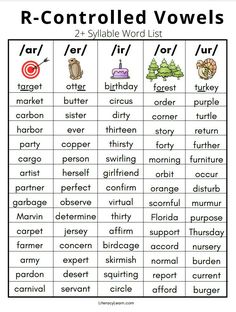 a printable r - controlled word list for children