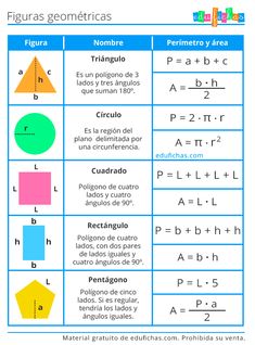 a poster with different types of shapes and numbers on it, including the letters in spanish