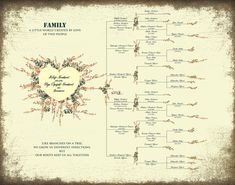 a family tree with the names of all families and their children in each section on it