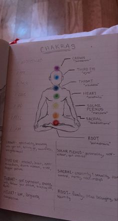 Chakra Meditation Aesthetic, Chakras Aligned Aesthetic, Chakra Healing Aesthetic, Spirituality Aesthetic Art, Drawing Ideas Spiritual, Crystals On Body Aesthetic, Chakras Diagram, Chakra Drawing Simple, Charka Pics