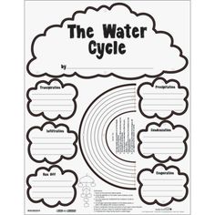 the water cycle worksheet for students to practice reading and writing with their own text