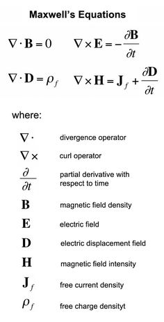 an electric field is shown in the form of a diagram with numbers and symbols on it