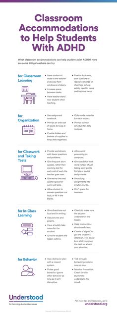 Examples of accommodations that can be used in the classroom to help kids with ADHD Classroom Accommodations, Assignment Notebook, 504 Plan, Inclusive Classroom, Executive Function, Learning Differences, School Social Work, Learning Difficulties