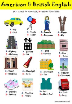 an american and british english worksheet with pictures on the front, including different types of