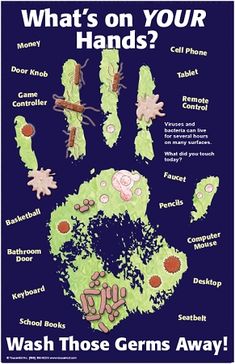 a poster with the words what's on your hands? and pictures of germs