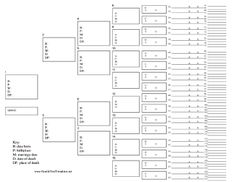 an image of a family tree with numbers and symbols on the bottom half of it