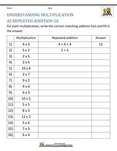 the worksheet for adding multiplication as repeated additions is shown