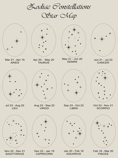 zodiac constellations and their major stars