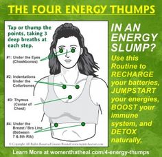 Reflexology Chart, Energy Therapy, Energy Medicine, Alternative Healing, Boost Immune System