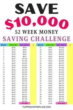 a poster with the words save $ 10, 000 and saving challenge written on it